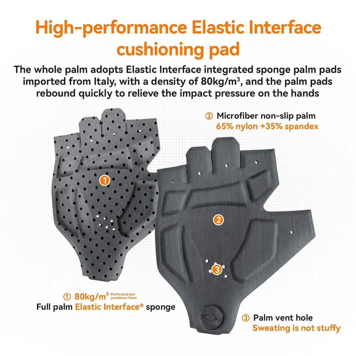 ROCKBROS Elastic Interface Half-Finger Cycling Gloves