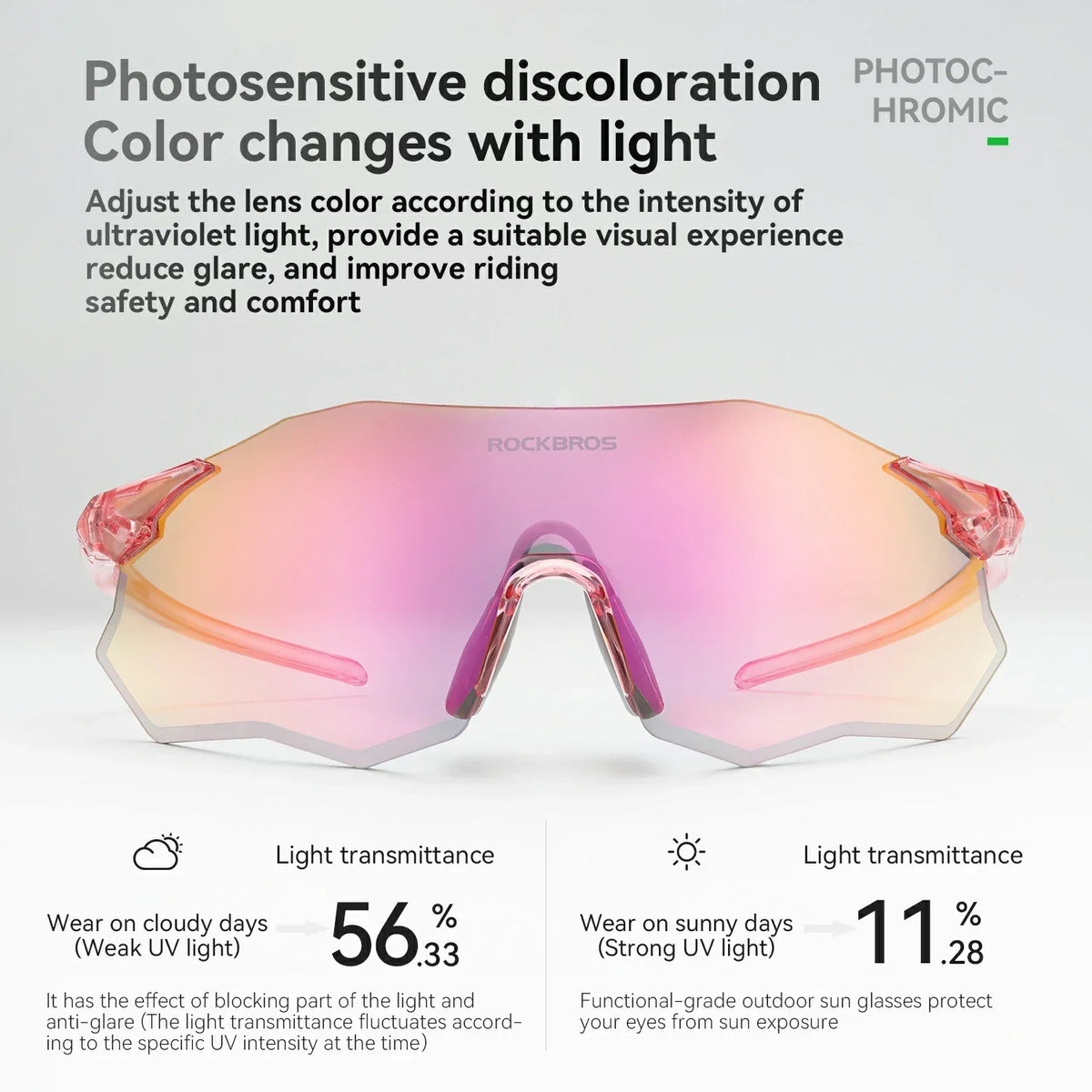 ROCKBROS UV400 Polarized Cycling Sunglasses
