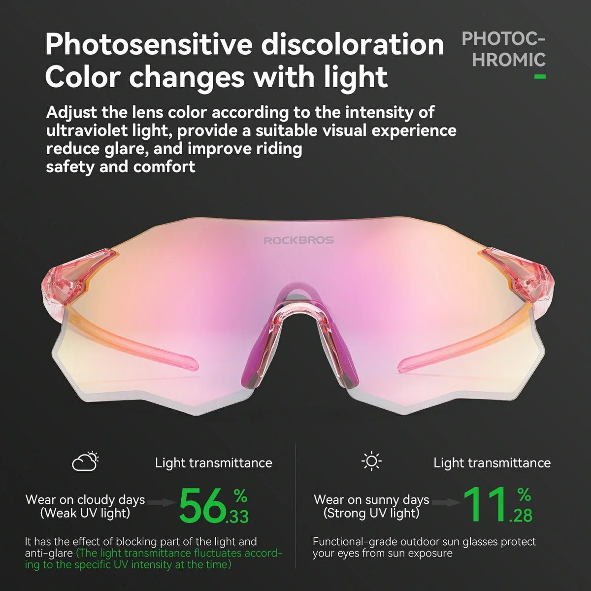 ROCKBROS UV400 Polarized Cycling Sunglasses