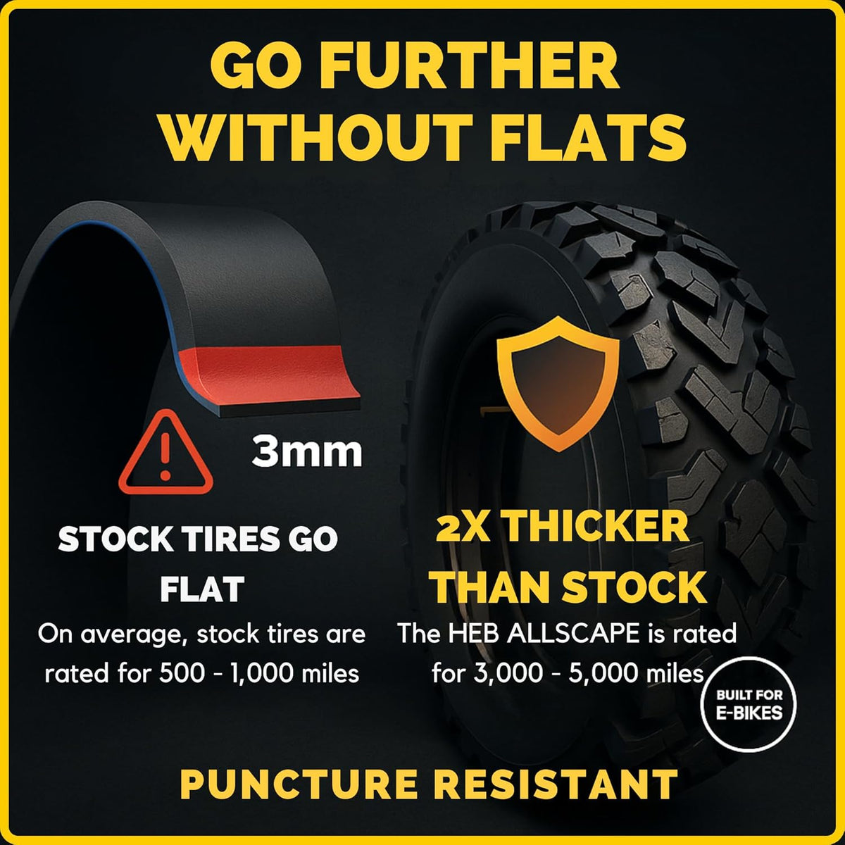 HEB ALLSCAPE Fat Tire 20x4 (Includes 1 Tire Only) - view 4