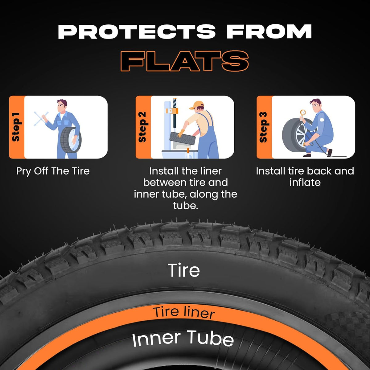Happy E Bikes Allscape Bike Tire Liner (2 Pack) - Fits 20x4, 24x4, 26x4 - view 5