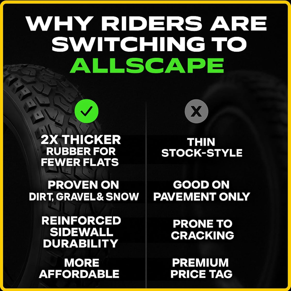 HEB ALLSCAPE Fat Tire 20x4 (Includes 1 Tire Only) - view 3