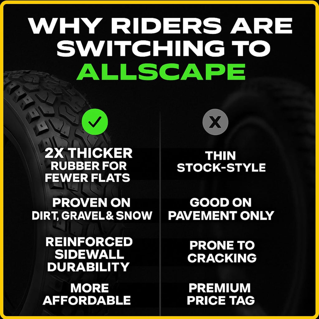 HEB ALLSCAPE Fat Tire 26x4 (Includes 1 Tire Only) - view 3