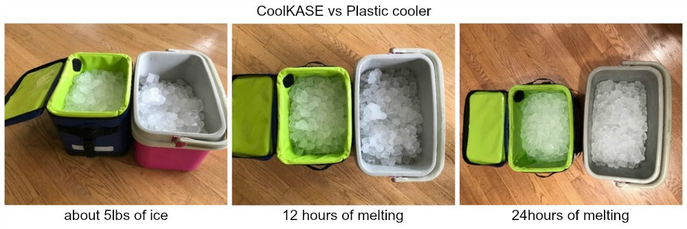 BiKASE CoolKASE - Rack Mount Cooler - view 14
