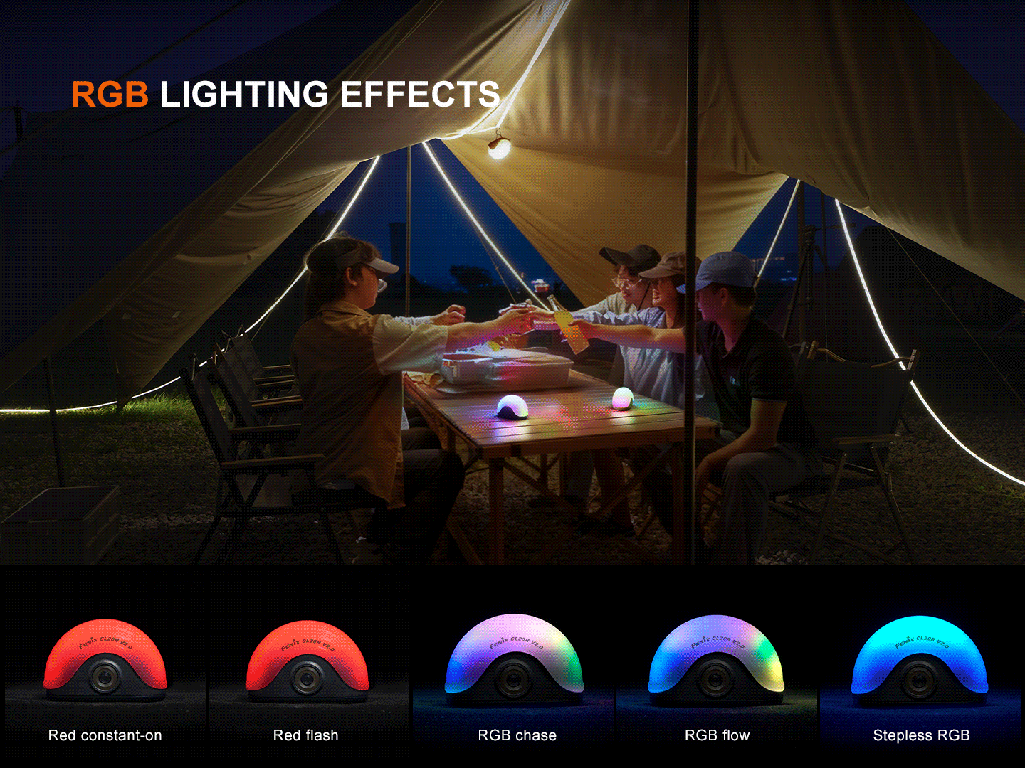 Fenix CL20R V2 Multicolor Camping Lantern - view 5