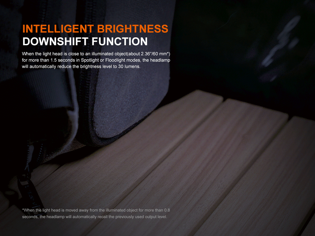Fenix HM55R Lightweight Multi-LED Headlamp - view 16