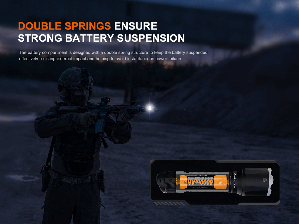 Fenix TK17 Dual Switch Tactical Flashlight - view 8