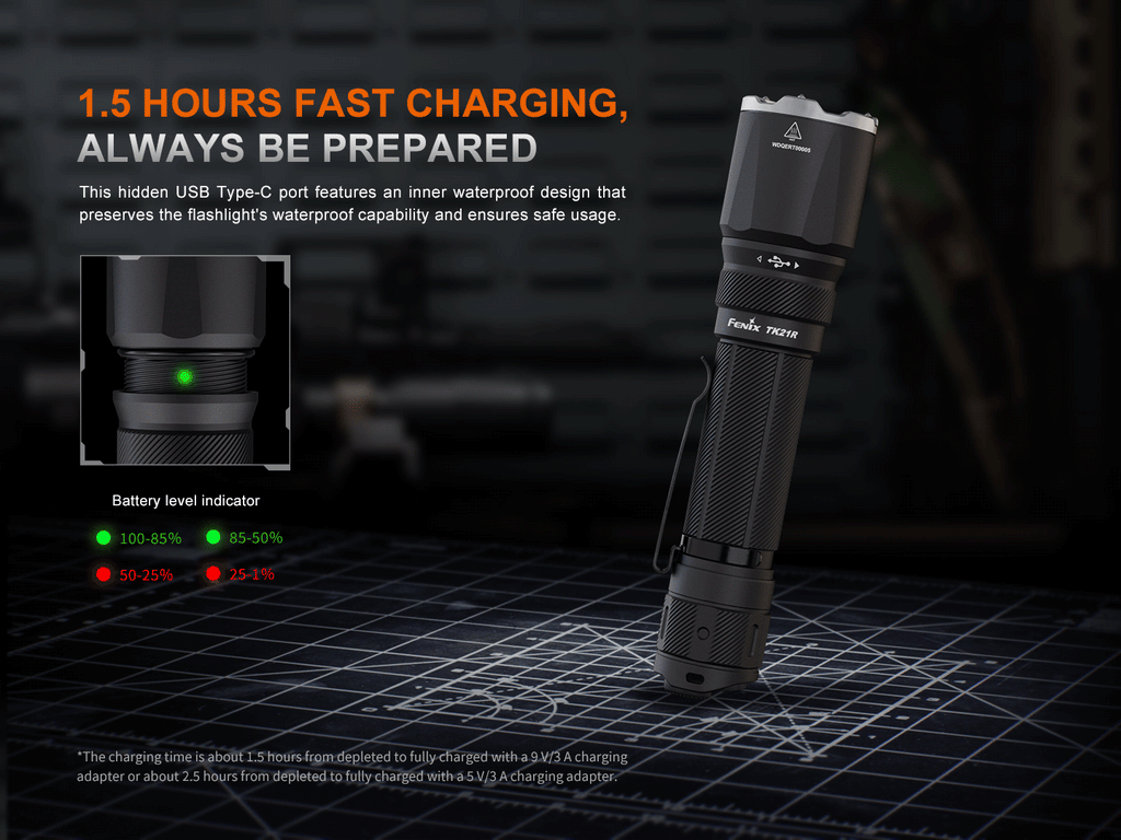 Fenix TK21R Duty Flashlight - view 9
