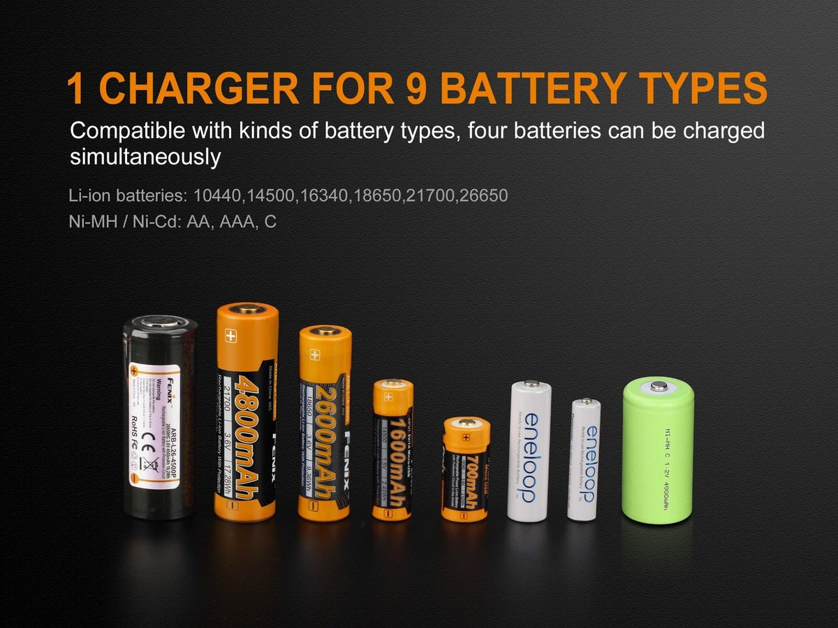 Fenix ARE-A4 Multifunctional Battery Charger - view 2