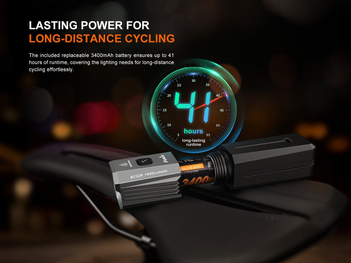 Fenix BC22R High-Performance Road Bike Light - view 7