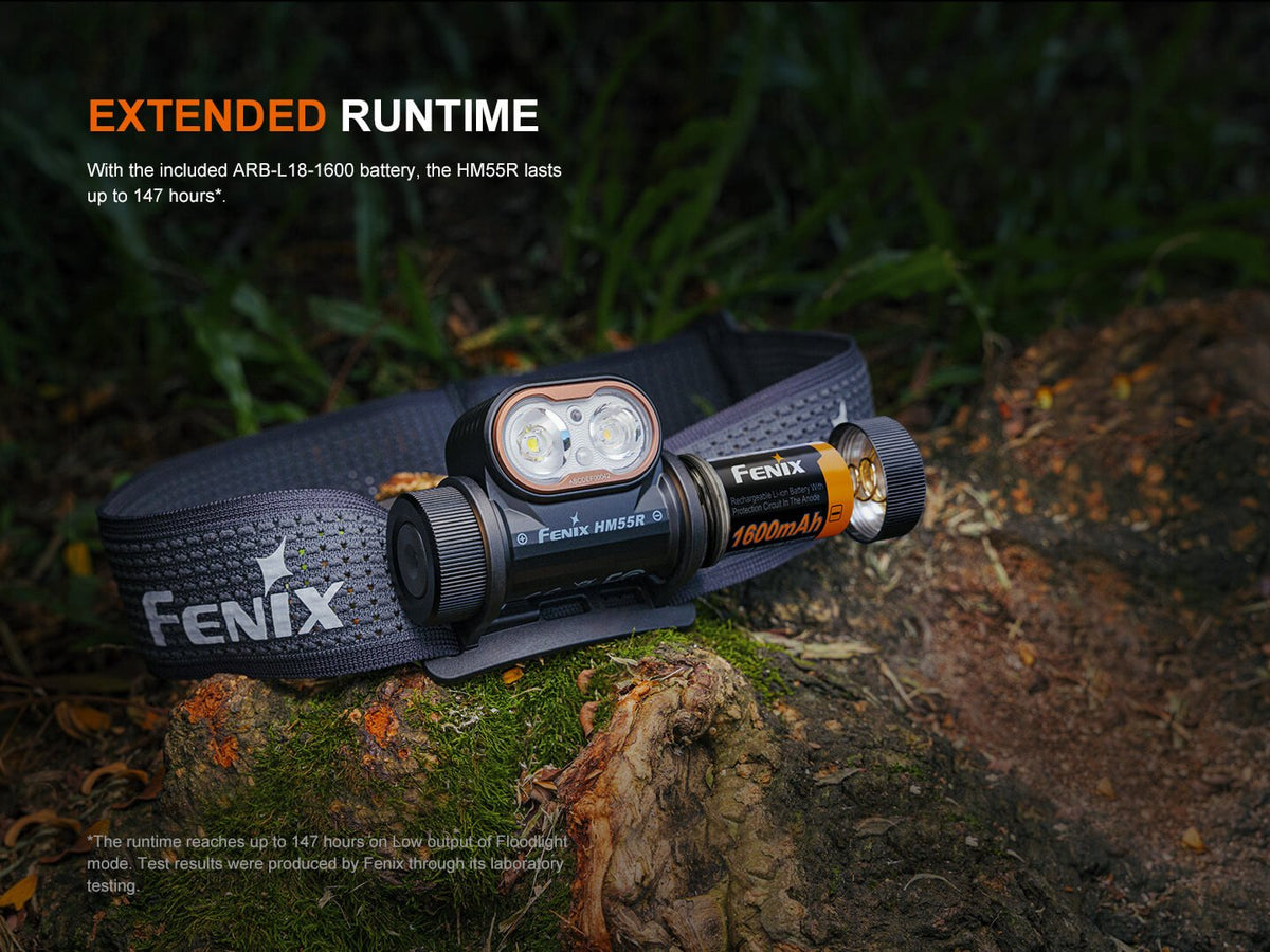 Fenix HM55R Lightweight Multi-LED Headlamp - view 17