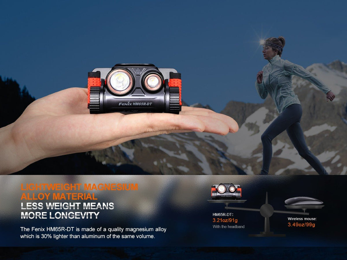 Fenix HM65R-DT Trail Running LED Headlamp - view 2