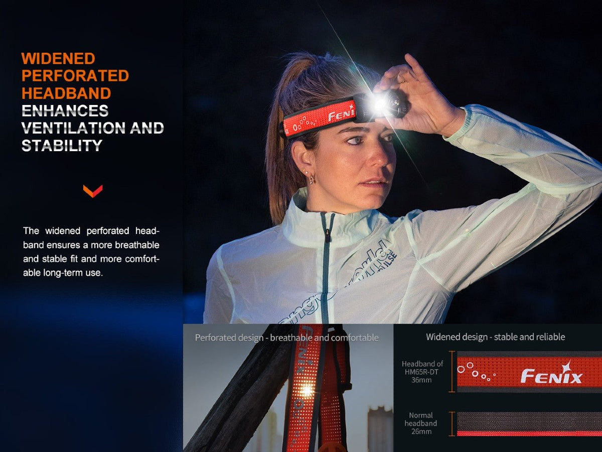Fenix HM65R-DT Trail Running LED Headlamp - view 5