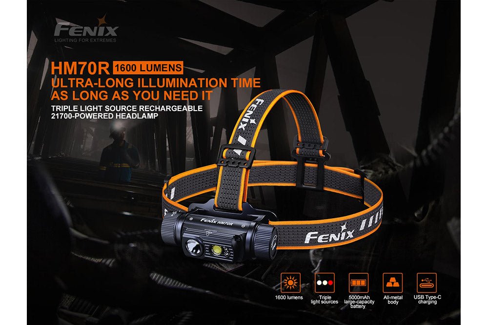 Fenix HM70R Rechargeable LED Headlamp - 1600 Lumens - view 4