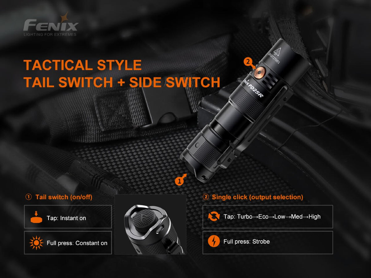 Fenix PD25R Rechargeable LED Flashlight - view 10