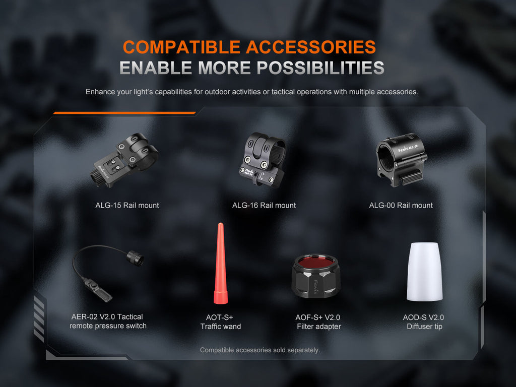 Fenix PD35R ACE Multi-mode Tactical Flashlight - view 18