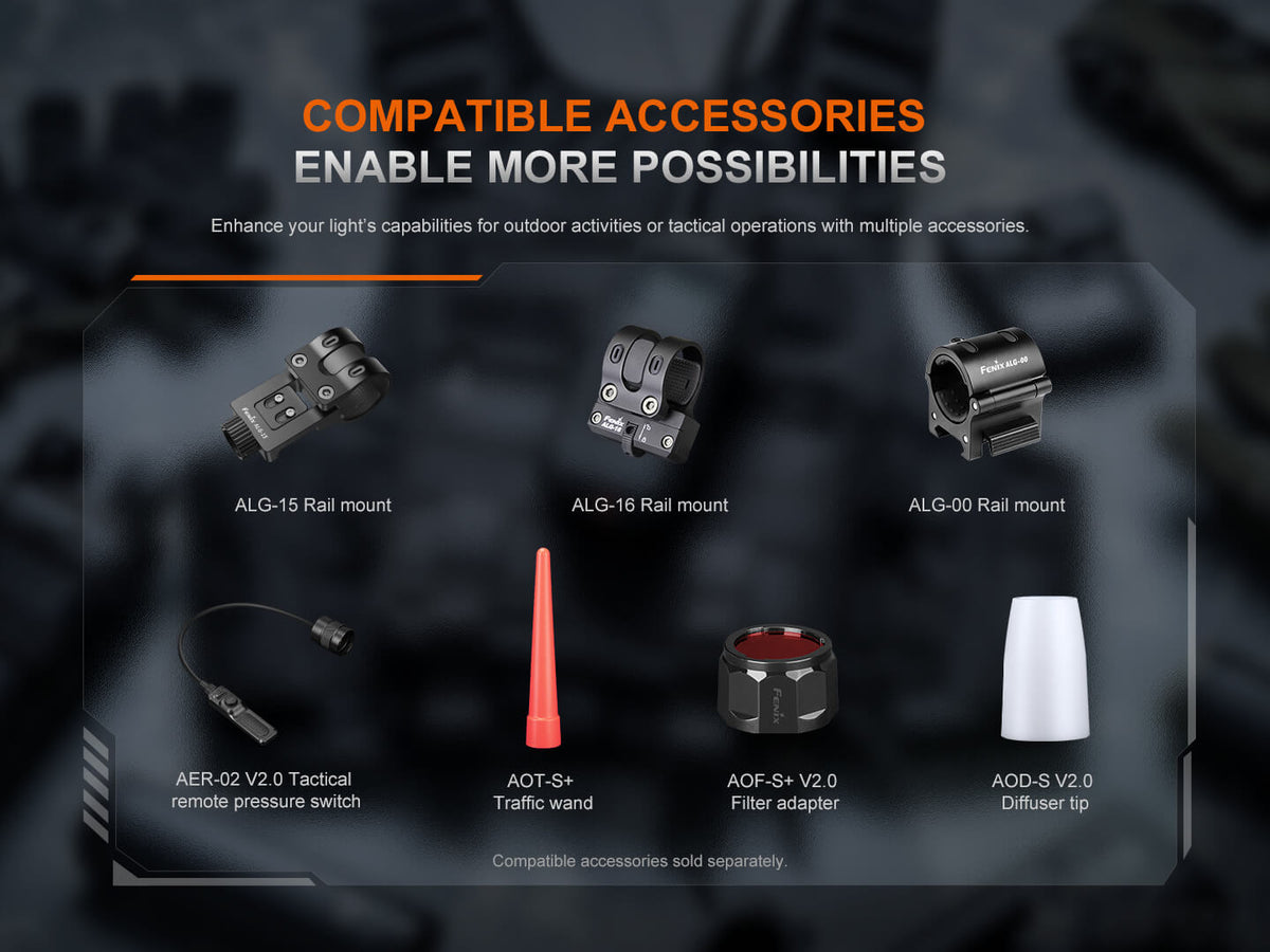 Fenix PD35R ACE Multi-mode Tactical Flashlight - view 18