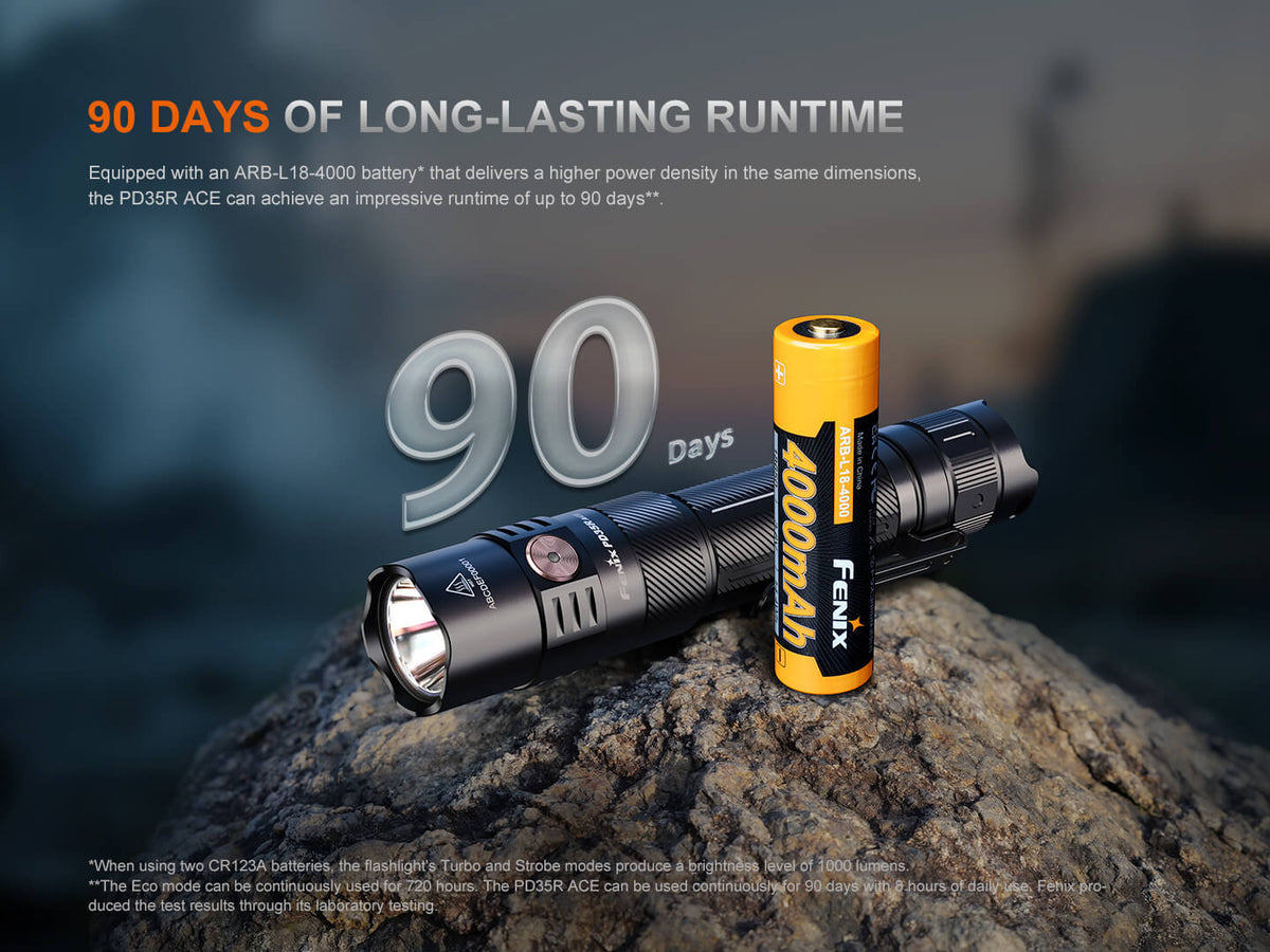 Fenix PD35R ACE Multi-mode Tactical Flashlight - view 12