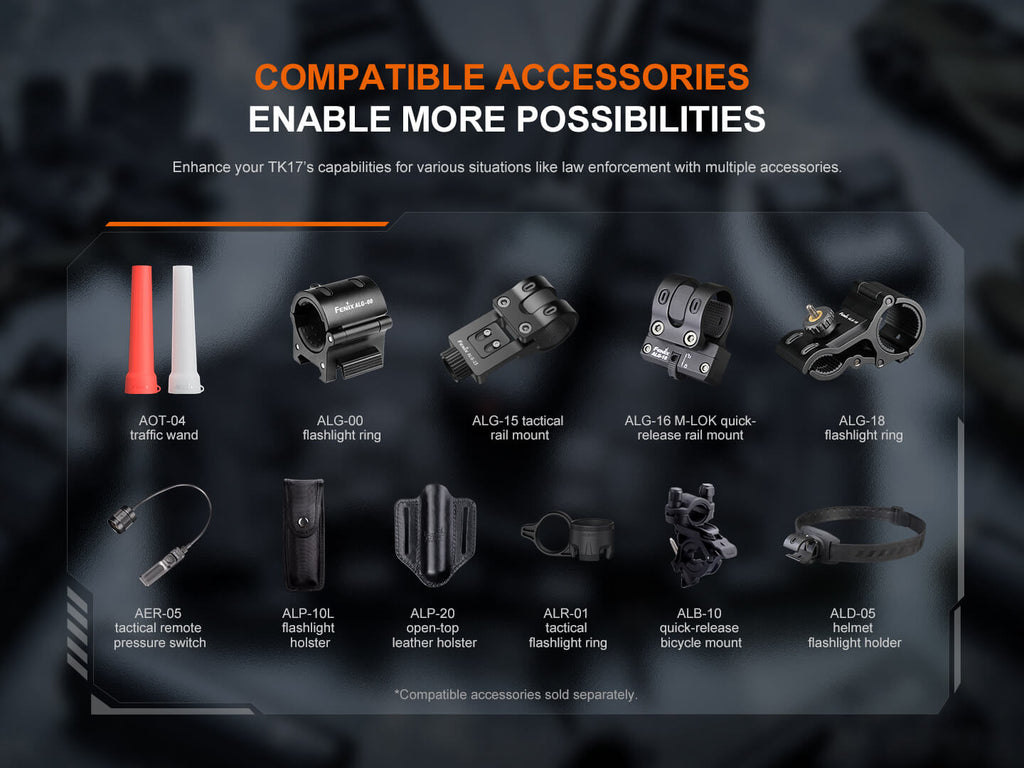Fenix TK17 Dual Switch Tactical Flashlight - view 16