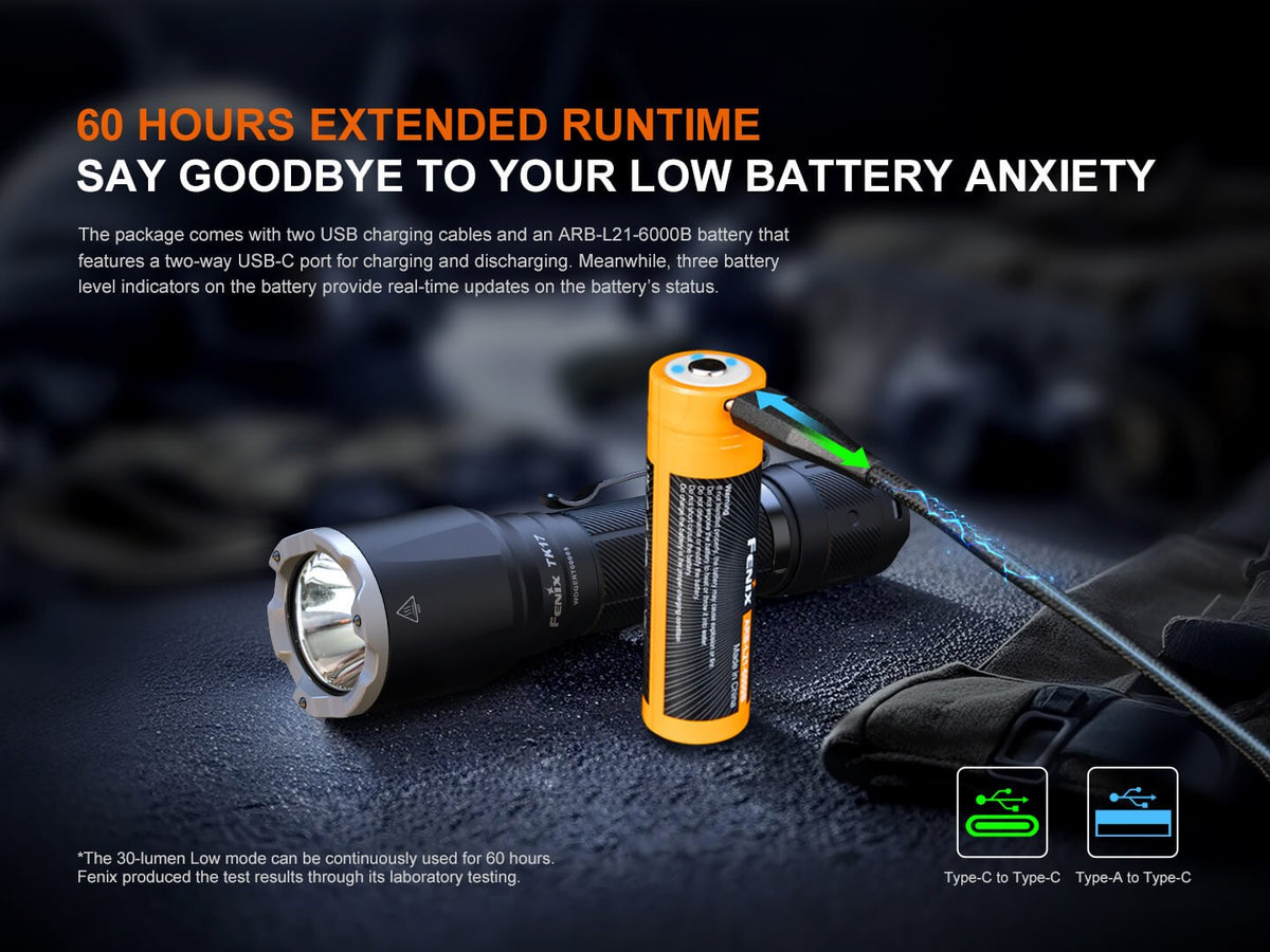 Fenix TK17 Dual Switch Tactical Flashlight - view 6