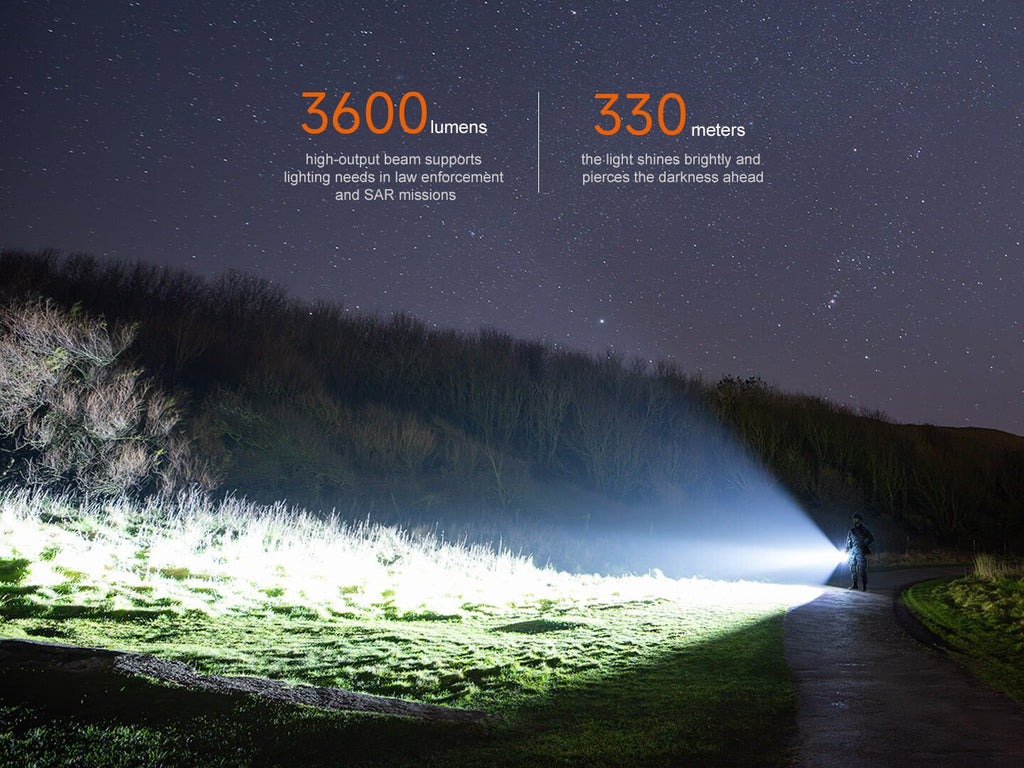 Fenix TK17 Dual Switch Tactical Flashlight - view 9