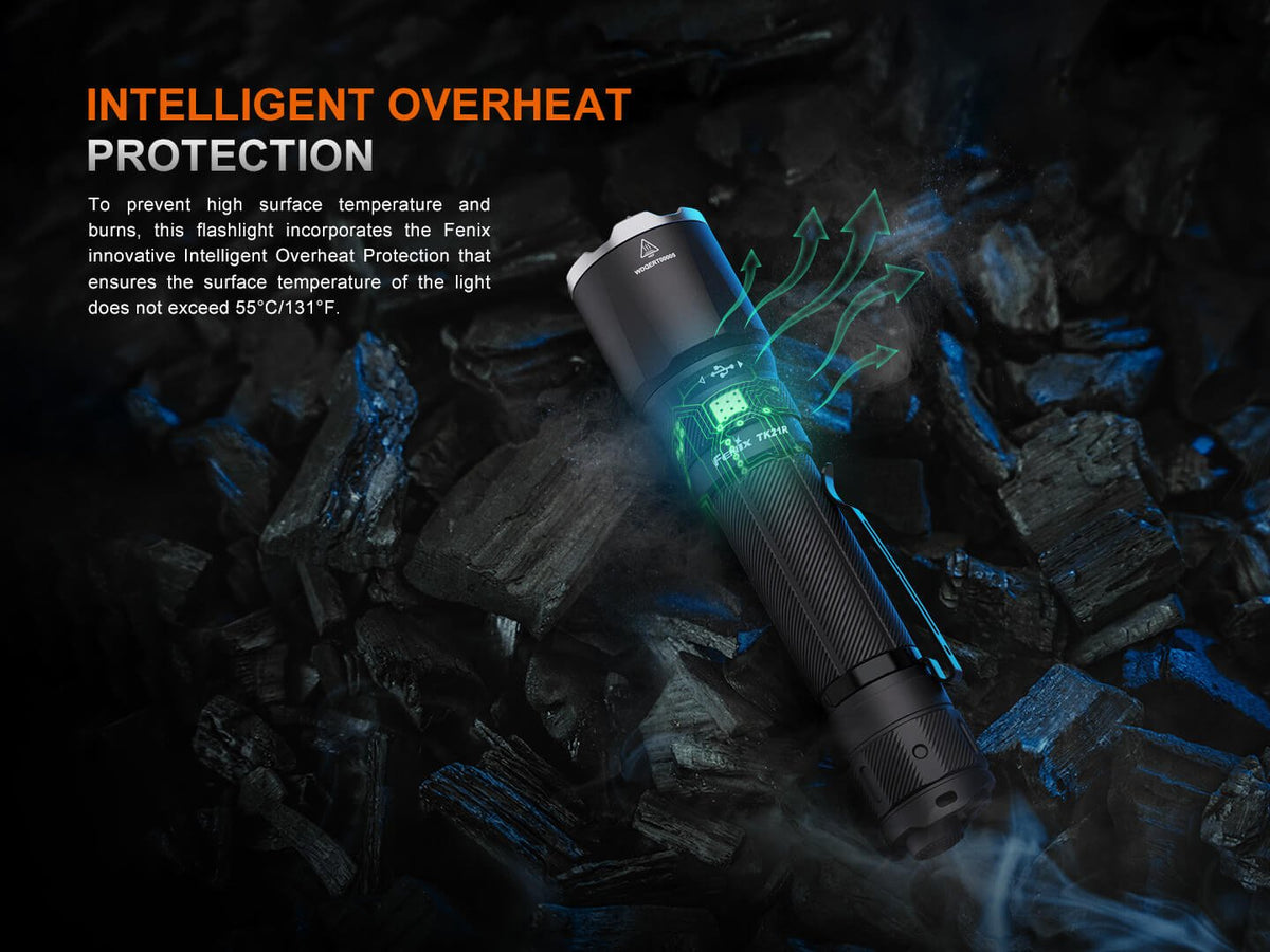 Fenix TK21R Duty Flashlight - view 14