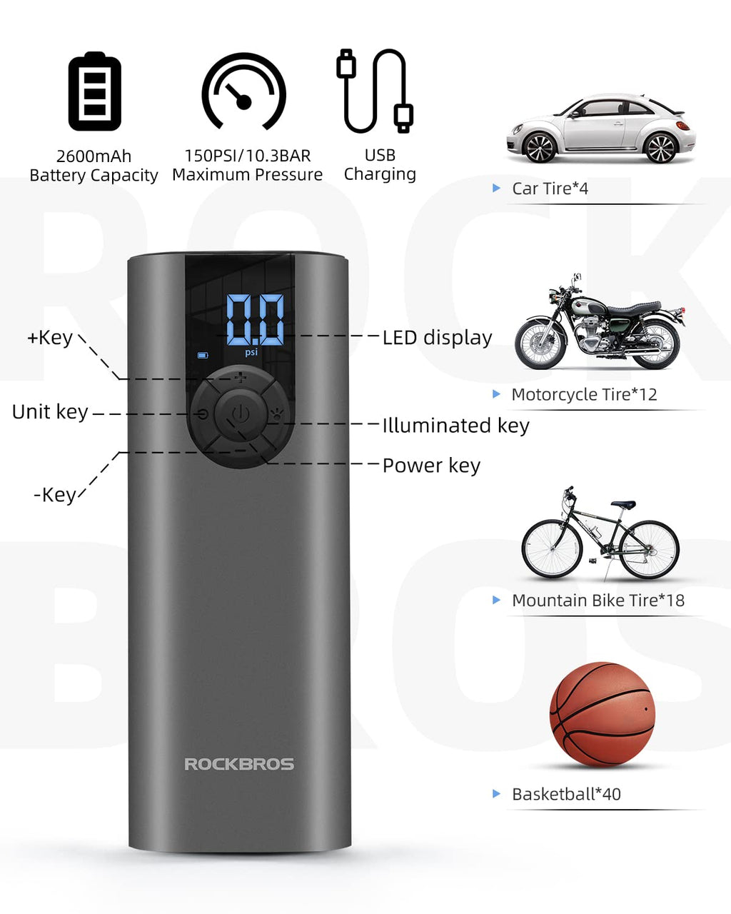 ROCKBROS A8 Electric Bike Pump – 150 PSI