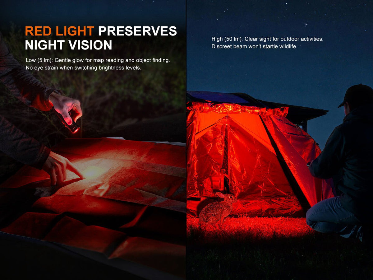 Fenix E08R UE Multi-Light EDC Flashlight With Red Light & Green Laser - view 7