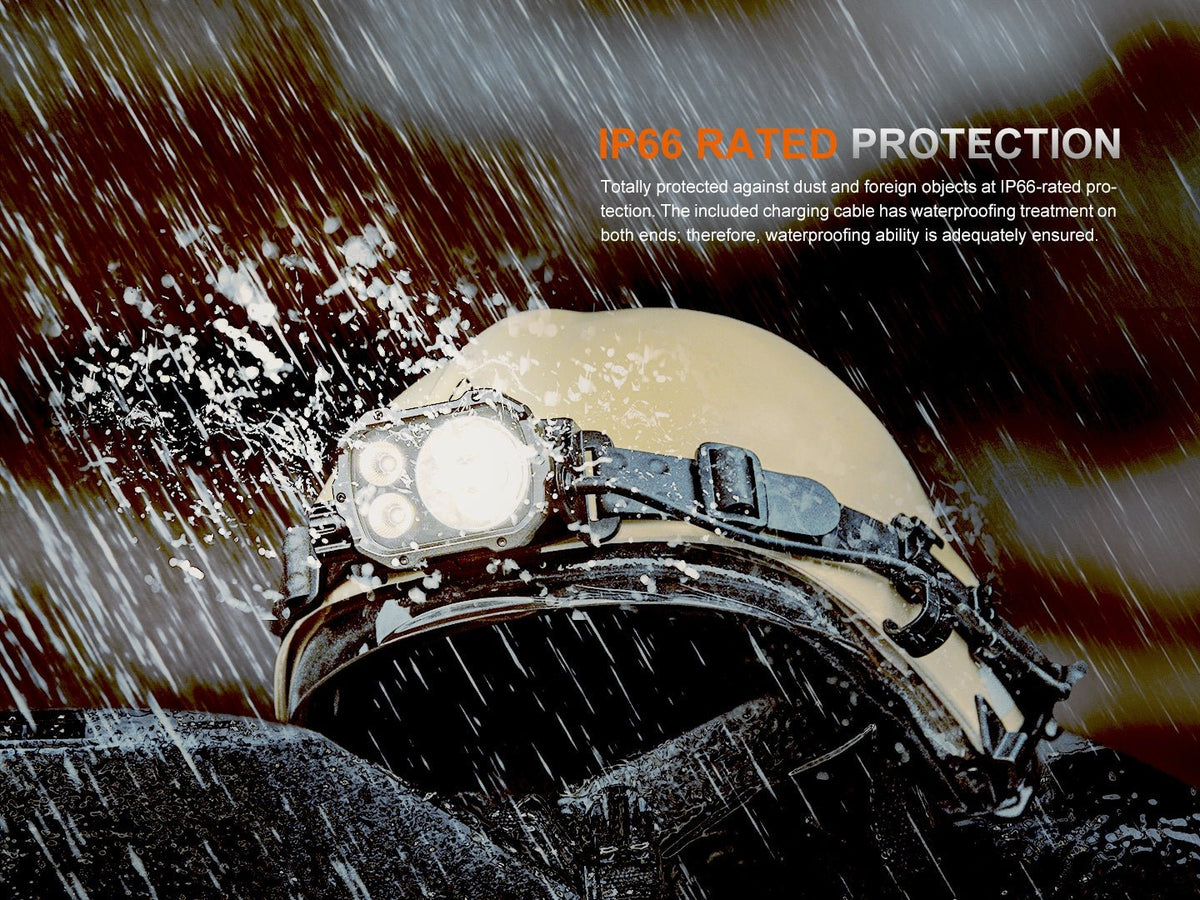 Fenix HP35R Search and Rescue Headlamp - view 2