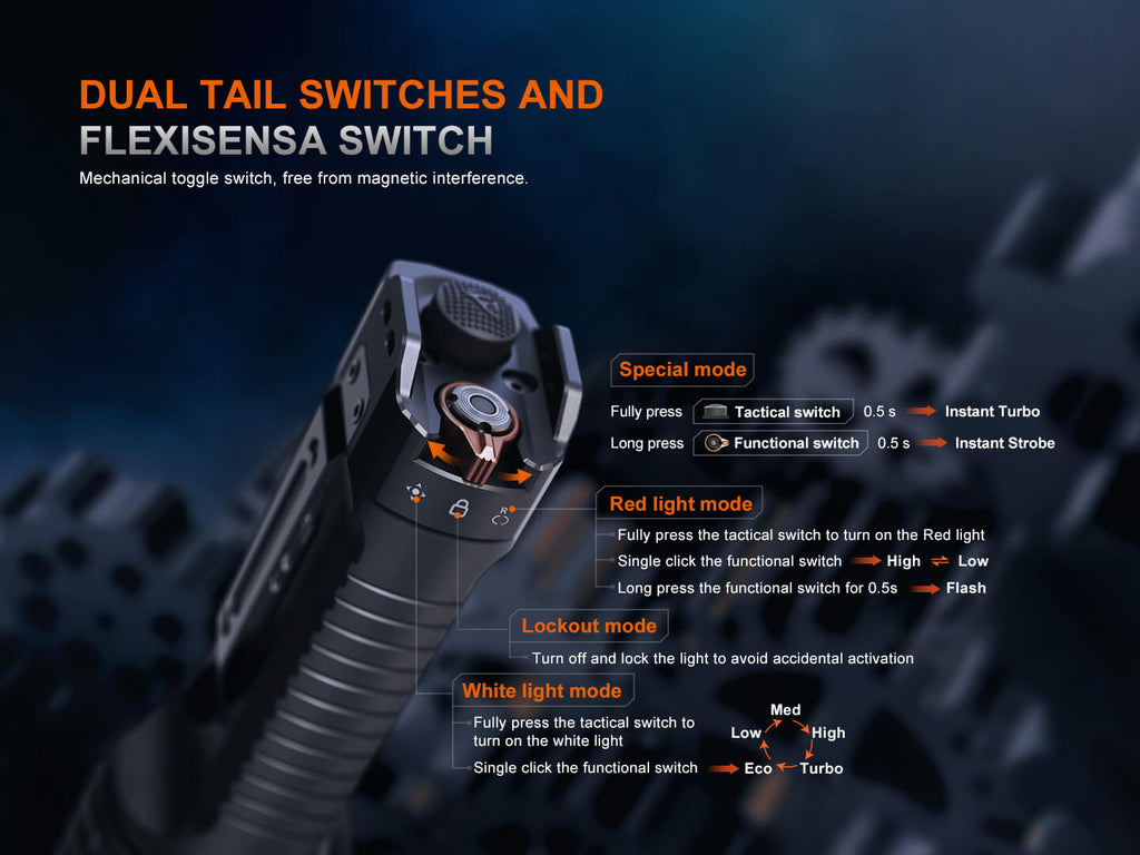 Fenix TK35R Rechargeable High-Performance Tactical Flashlight - view 23