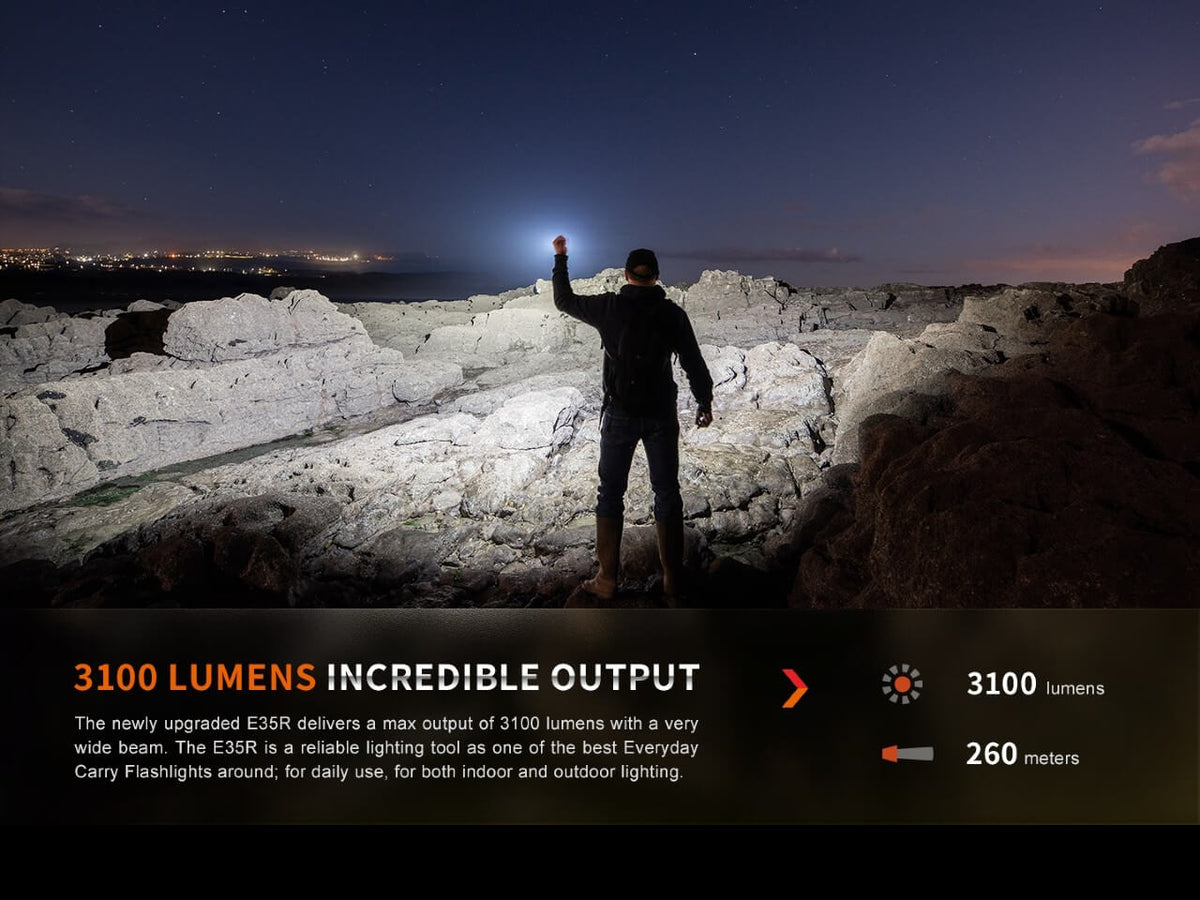 Fenix E35R High-Performance Rechargeable LED Flashlight - view 11
