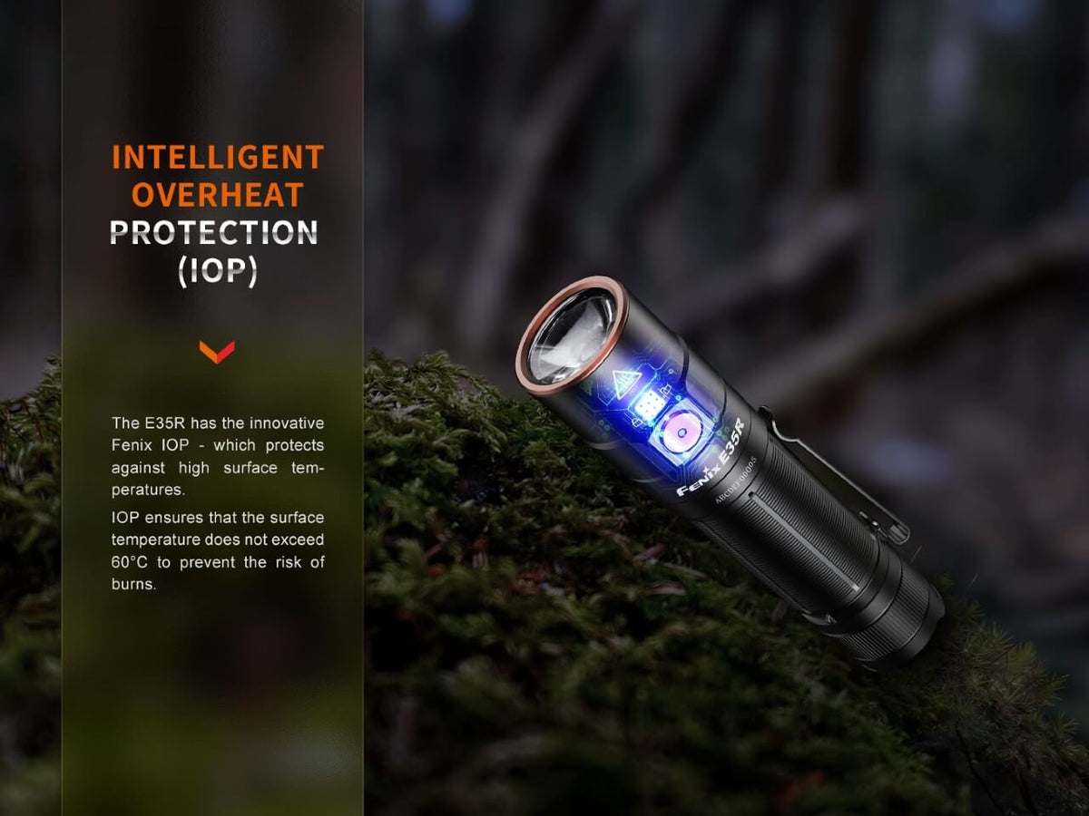 Fenix E35R High-Performance Rechargeable LED Flashlight - view 9