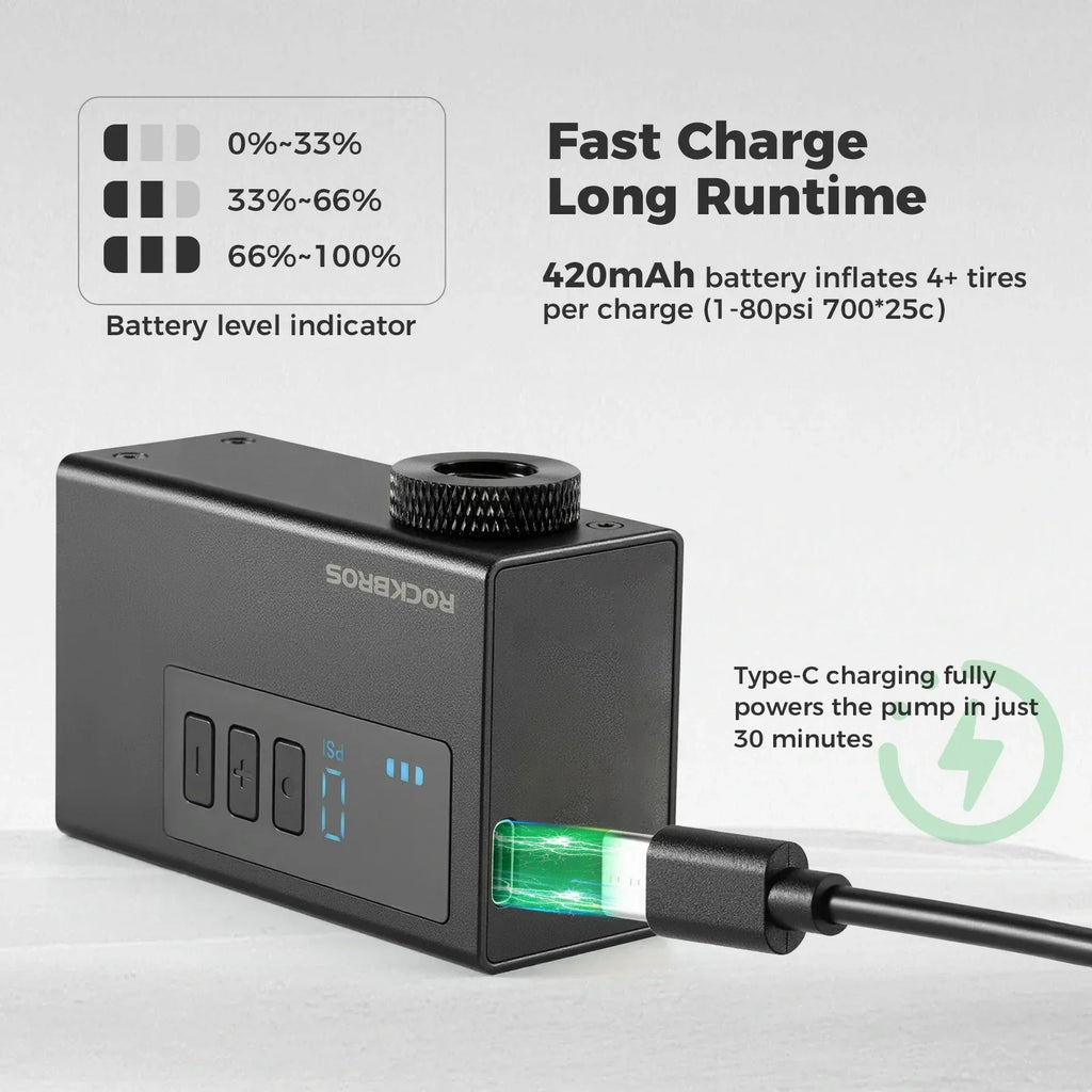 AS240 Pro Mini Electric Bike Pump – 120 PSI